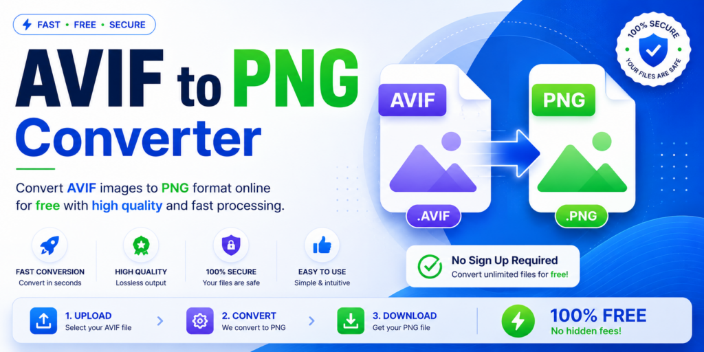 AVIF to PNG Converter banner showing a modern file conversion interface with AVIF and PNG image icons, a conversion arrow, and fast, free, high-quality online AVIF to PNG conversion features.